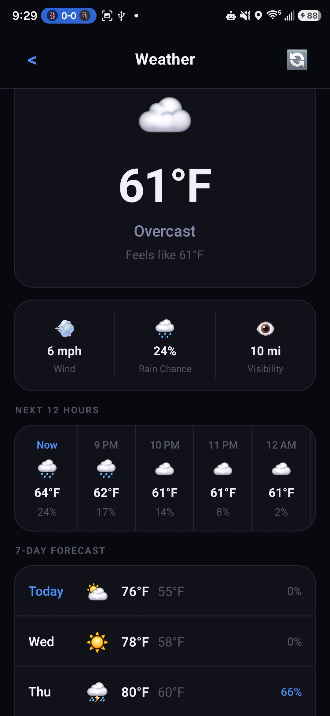 Weather detail with current conditions, hourly forecast and rider highlights